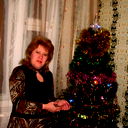 Елена Дюкова (Ушакова)