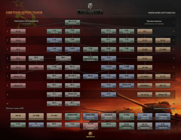 Саша Пастухов