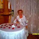 Оля Попова