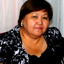 Жанат Куатова