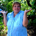 Елена Чулкова