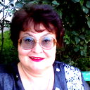 Елена Мазурова