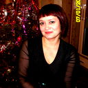 Ирина Ковалевская