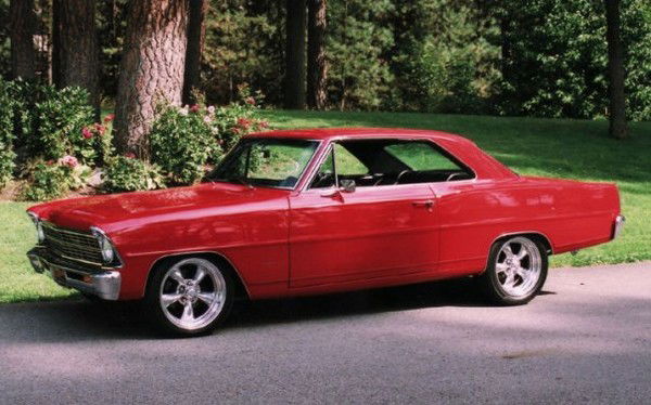 Иван Варзумов