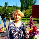 Светлана Троян
