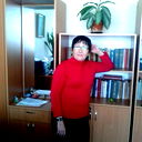 Клара Унембаева