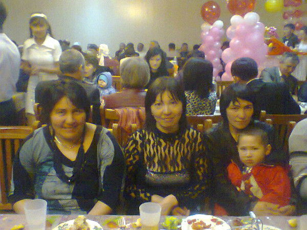 Айгуль Сыздыкова