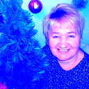 Нина Старкова