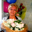 Ирина Звонова(Зарипова