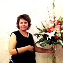 Лина Нефедова