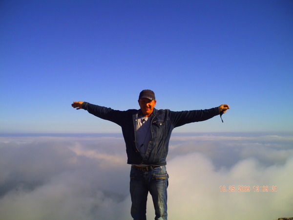 Игорь Фурсов