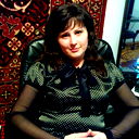 Лола Тютикова