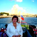 Светлана Козупица