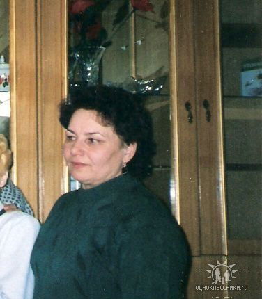 Людмила Иванова