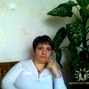 Светлана Дьячук
