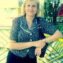 Елена Сытая