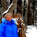 Алла Максакова