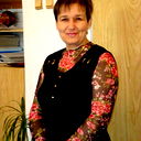 Татьяна Бражник (Гура)