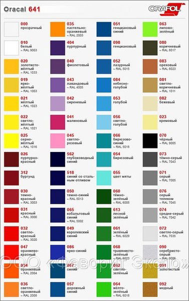 Производство Формат Нн