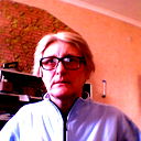 Anna Lantukh