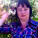 Елена Седакова