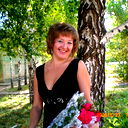 Ирина Десницкая