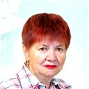 Татьяна Лигун