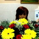 Пацкевич Ирина