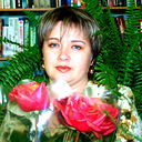 Ирина Короткова