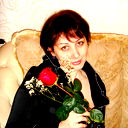 Анжелика Трофимова