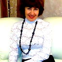 Людмила Буркова