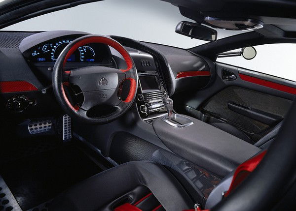 Махмаддовуд Хушвахтов