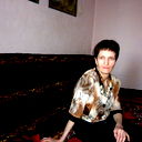 Елена Митрохина