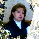 Светлана Воробьёва