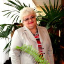 Татьяна Щукина