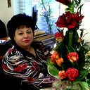 Ирина Тимофеева