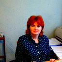 Надежда Ковтун