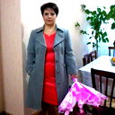 Tatiana Tatiana