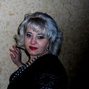 Анна Лыкум