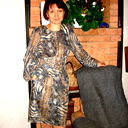 Ирина Абрамова