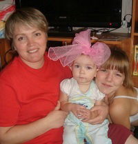 Анжелика Зотова