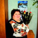 Елена Бушланова