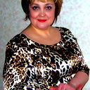 Роза Прутьян