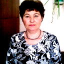 Галина Кудашкина