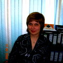 Юлия Пукач