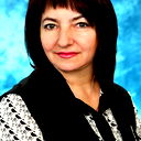 Ирина Игнатенко