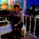 Светлана Щиголева