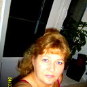 Танюша ((((((()))))))))