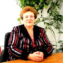 Елена Ткаченко