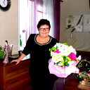 Lubov Morozova